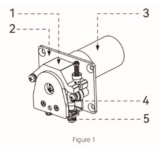 DW15-1_obrazek_1_Create_Flow
